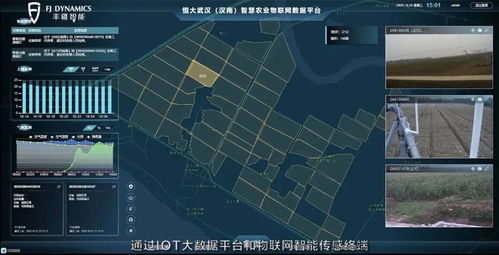 豐疆Air 智能產業引領數字農業騰飛