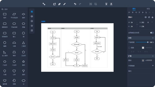 神器推薦丨2022產(chǎn)品必備的在線原型工具