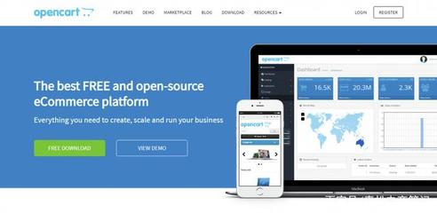 6款流行的CMS跨境電商建站系統