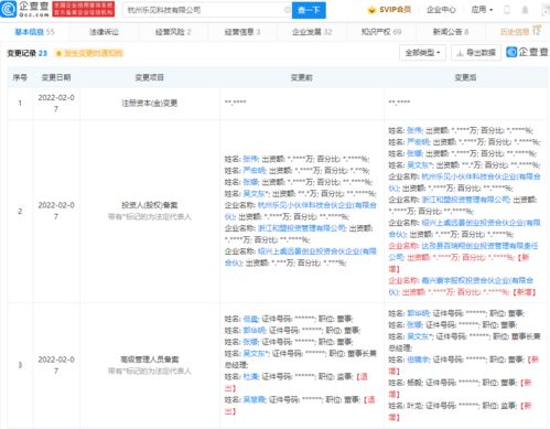投資泛娛樂產品開發商樂見科技