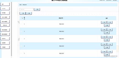 ssm基于vue的代購(gòu)網(wǎng)站8b7gu 計(jì)算機(jī)畢業(yè)設(shè)計(jì)問(wèn)題的解決方案與方法
