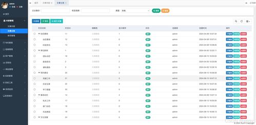 基于ruoyi fast二次開發(fā)的java cms 網(wǎng)站管理系統(tǒng),免費(fèi)開源的動(dòng)態(tài)網(wǎng)頁(yè),多套網(wǎng)站模版選擇,javaweb項(xiàng)目完整案例